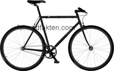 bianchi pista nero ss technische daten