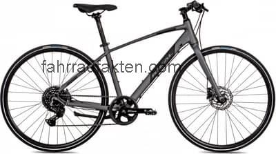 Ideal funcore technische daten