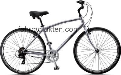 Jamis citizen technische daten
