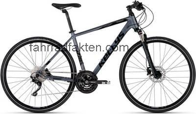 Kellys phanatic 70 technische daten