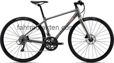Liv thrive 3 technische daten