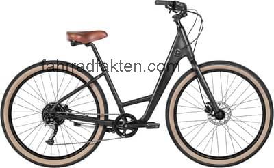 Norco scene 1 technische daten