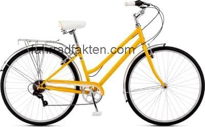 Schwinn wayfarer step thru technische daten