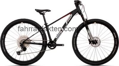 Superior team 27 issue technische daten 